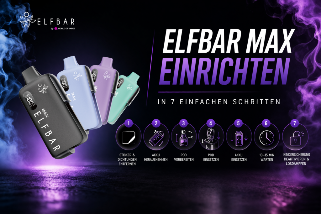 Einfache Und Leicht Verständliche Schritt-Für-Schritt-Anleitung Zur Aktivierung Der Elfbar Max