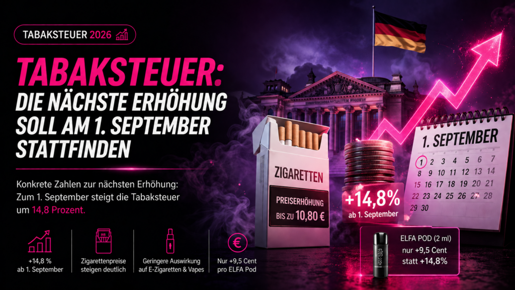 Tabaksteuer: Die Nächste Erhöhung Soll Am 1. September Stattfinden