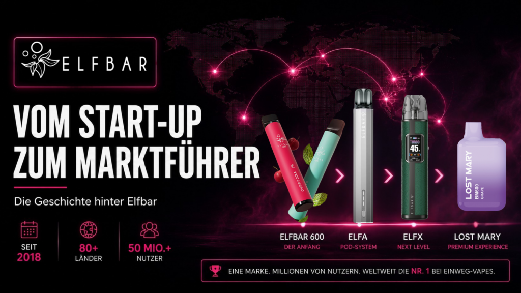 Elfbar: Porträt Des Vape-Herstellers
