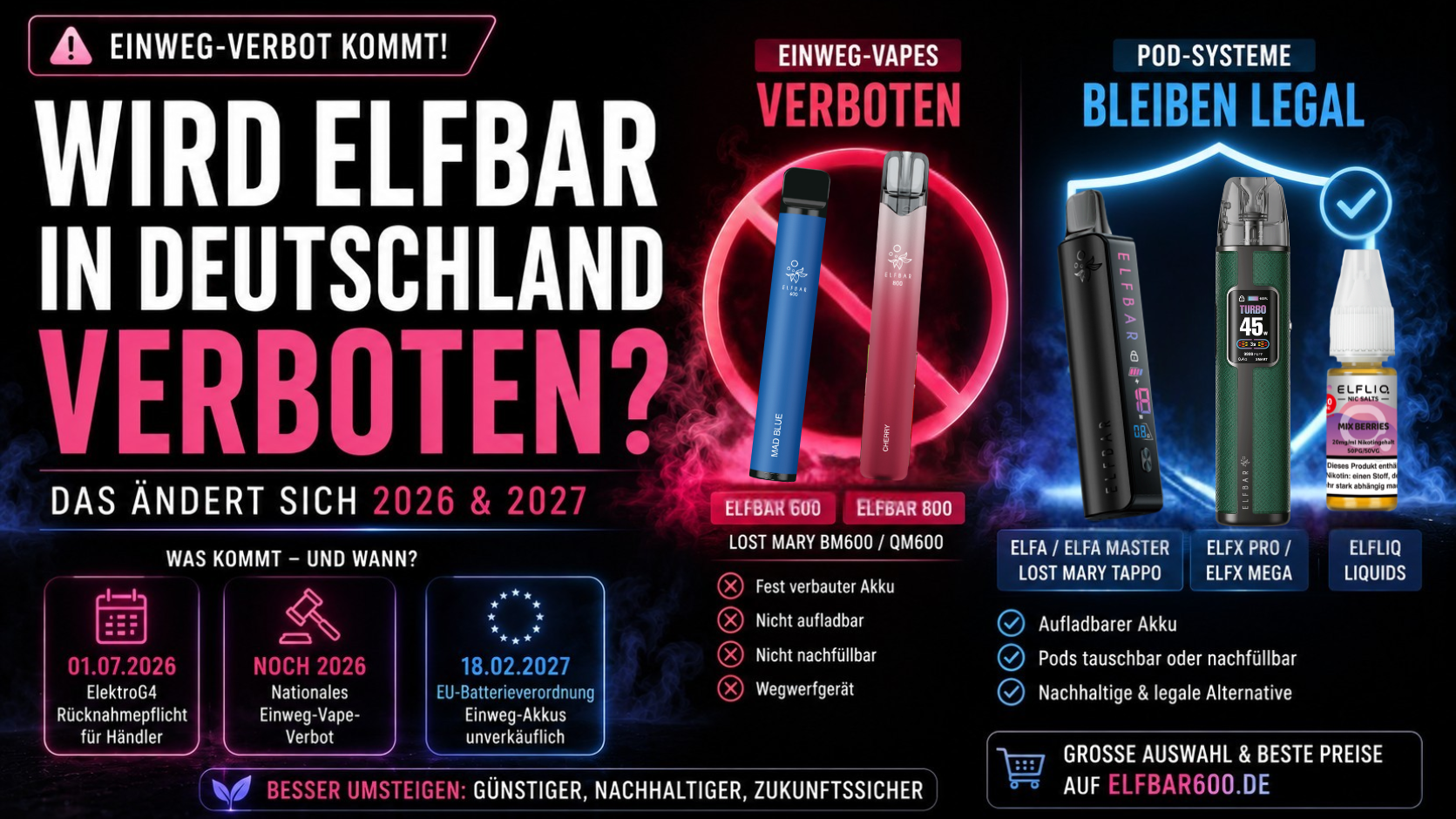 Wird Elfbar In Deutschland Verboten