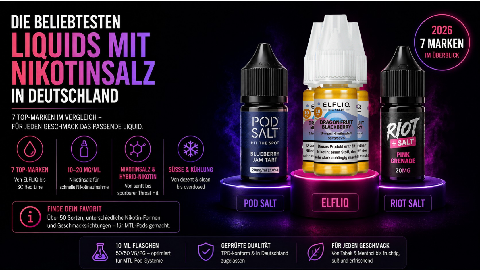 Die Beliebtesten Liquids Mit Nikotinsalz In Deutschland
