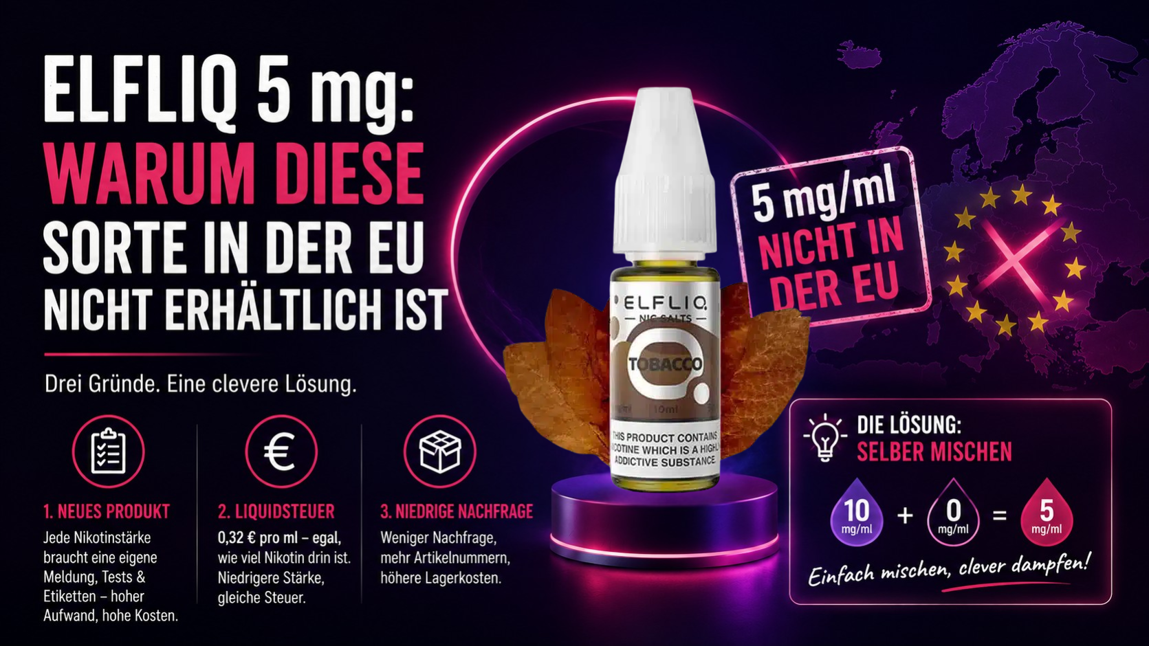 Elfliq Mit 5 Mg Nikotin Ist In Der Eu Nicht Erhältlich (Symbolbild, Mit Ki Erstellt)