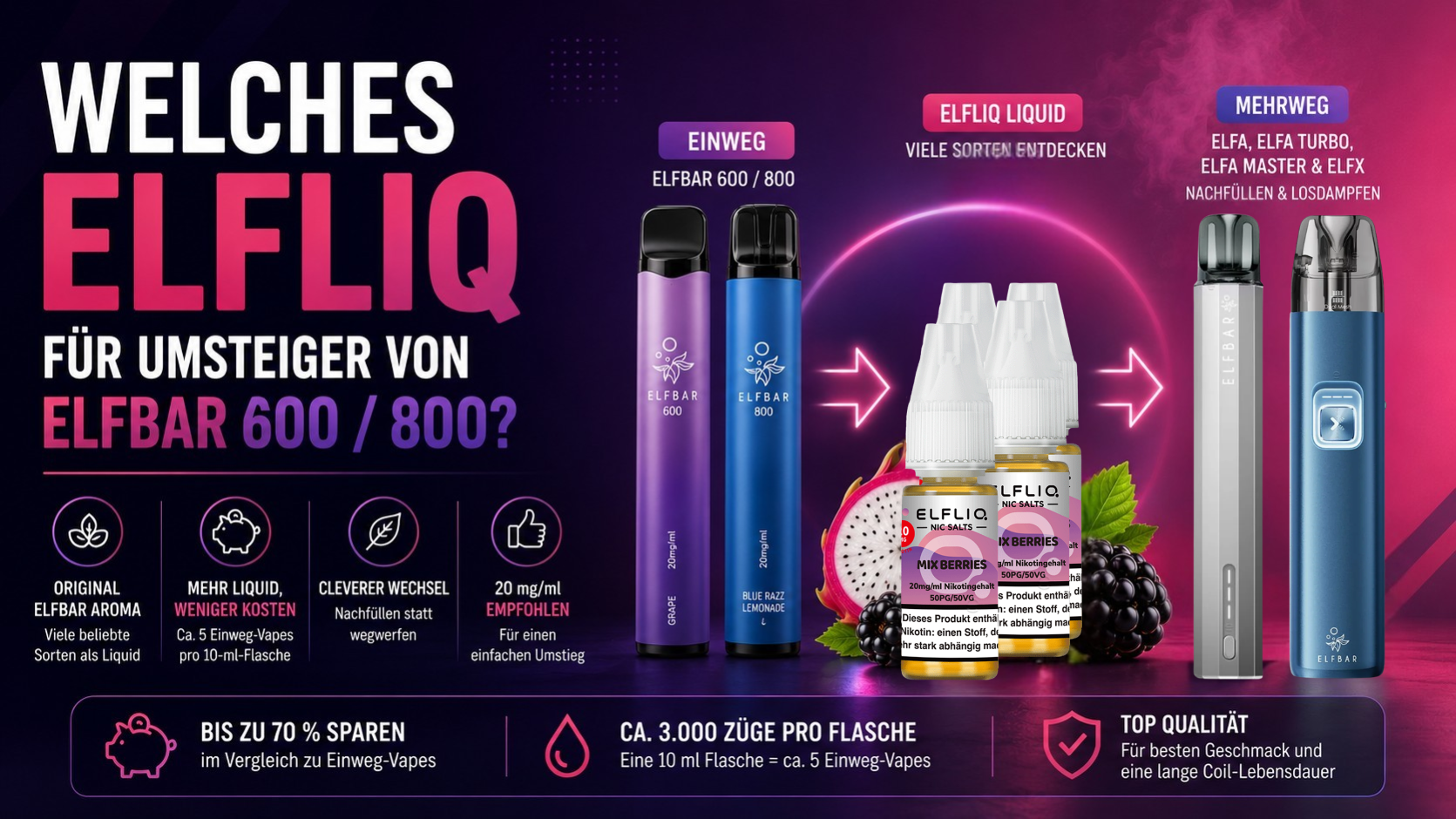 was ist der unterschied zwischen elfbar 600 und 800 Welches ELFLIQ für Umsteiger von / 800? fruchtige aromen Aspire Nic Strength:0mg ELFA Pro Pods |