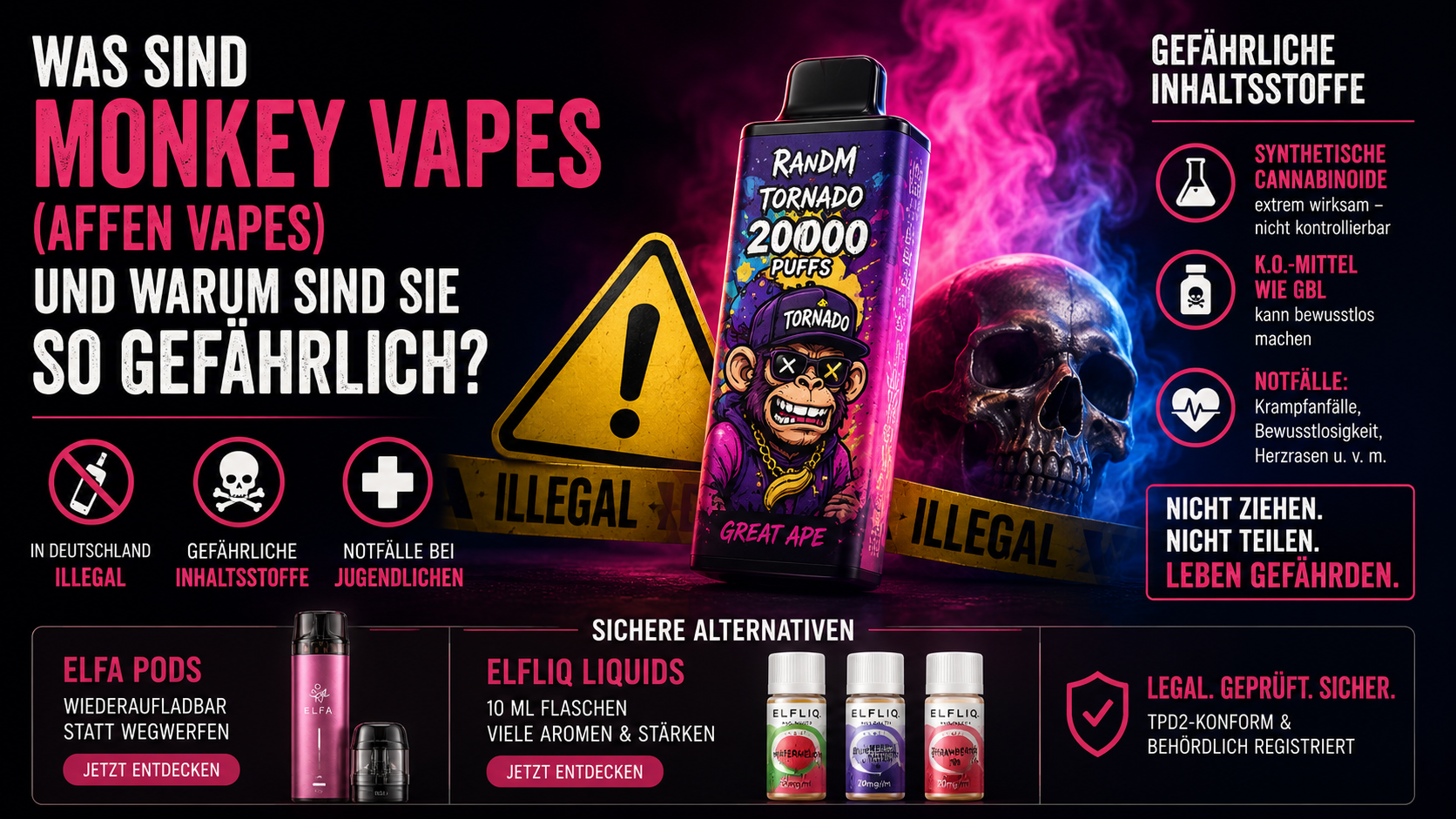 Monkey Vapes Und Affen Vapes: Illegale Einweg-E-Zigaretten Mit Comic-Affen