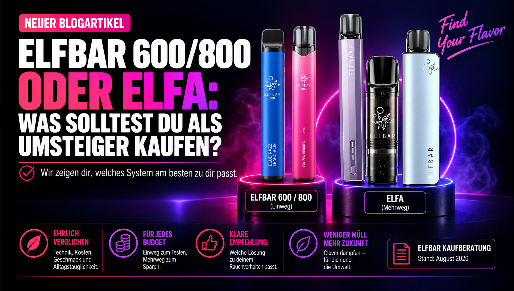 Elfbar 600, Elfbar 800 Und Elfa Im Vergleich Für Umsteiger Von Der Zigarette